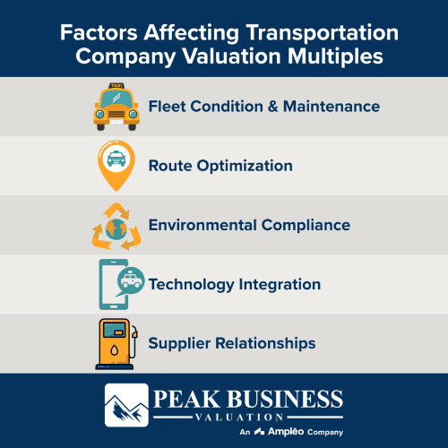 Factors Affecting Transportation Company Valuation Multiples