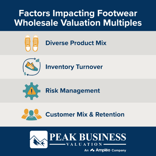 Factors Impacting Footwear Wholesale Multiples