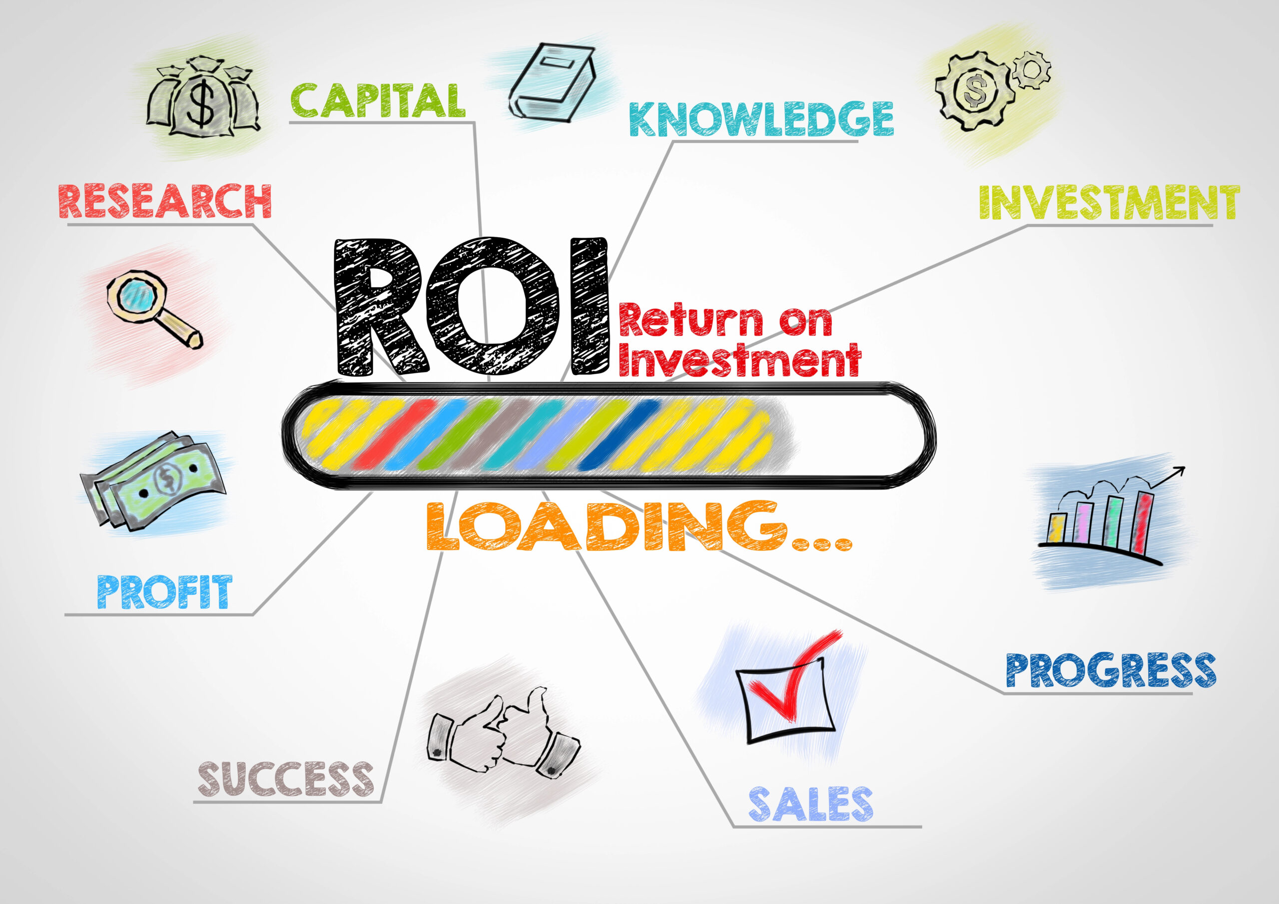 How A Business Valuation Can Help Increase ROI