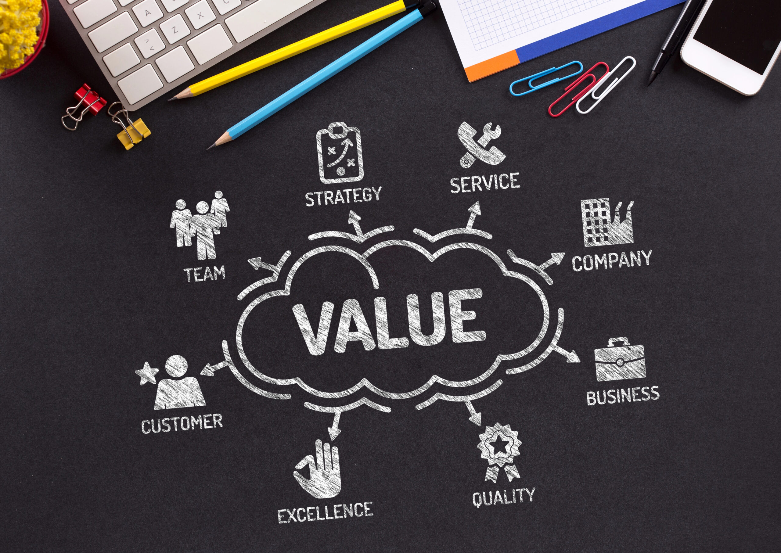 Key Value Drivers In Business Valuation