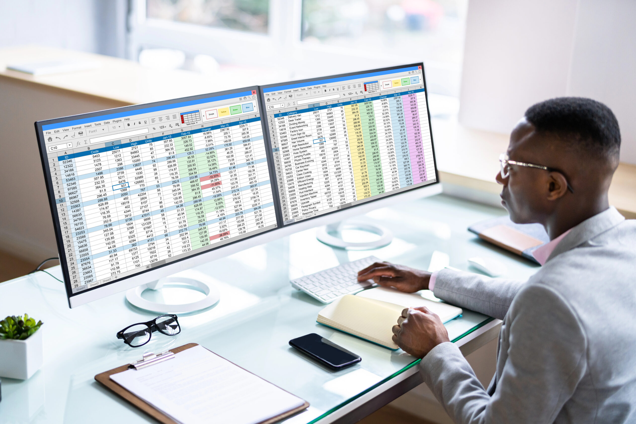 Methods To Value A Business