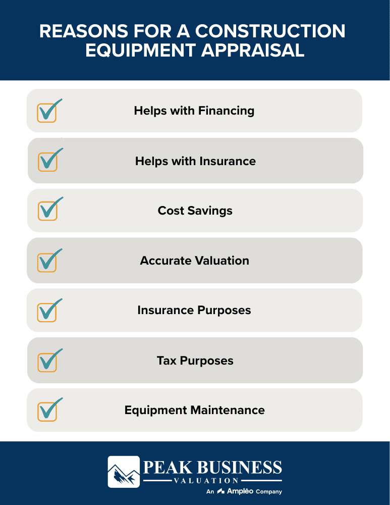 Reasons For A Construction Equipment Appraisal
