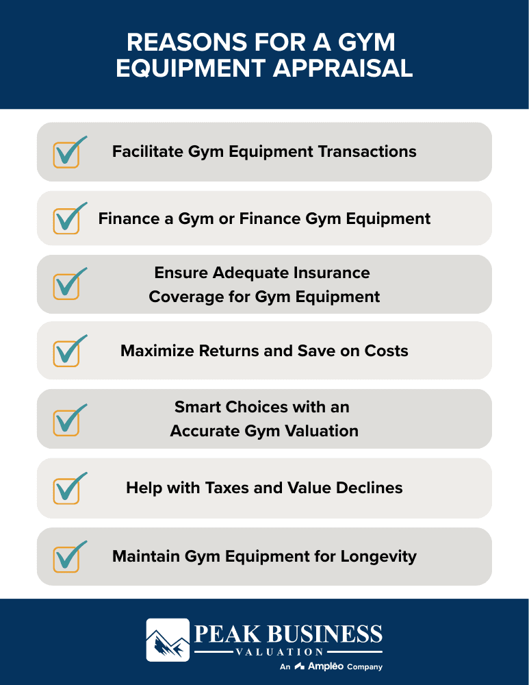 Reasons For A Gym Equipment Appraisal