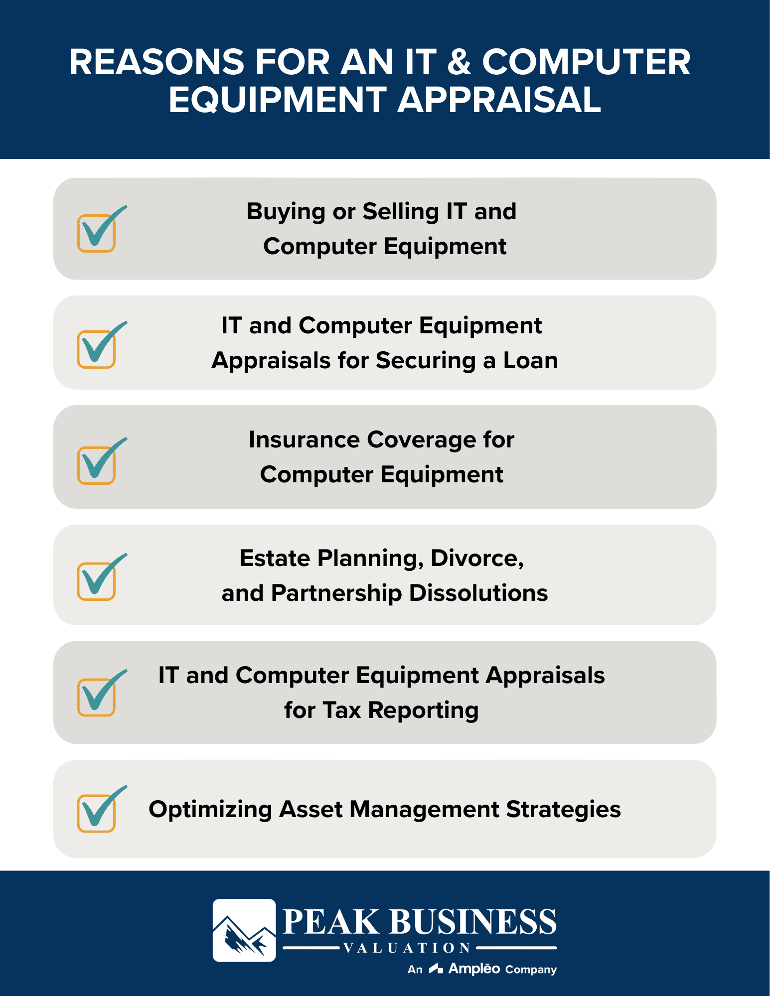 Reasons For An IT & Computer Equipment Appraisal