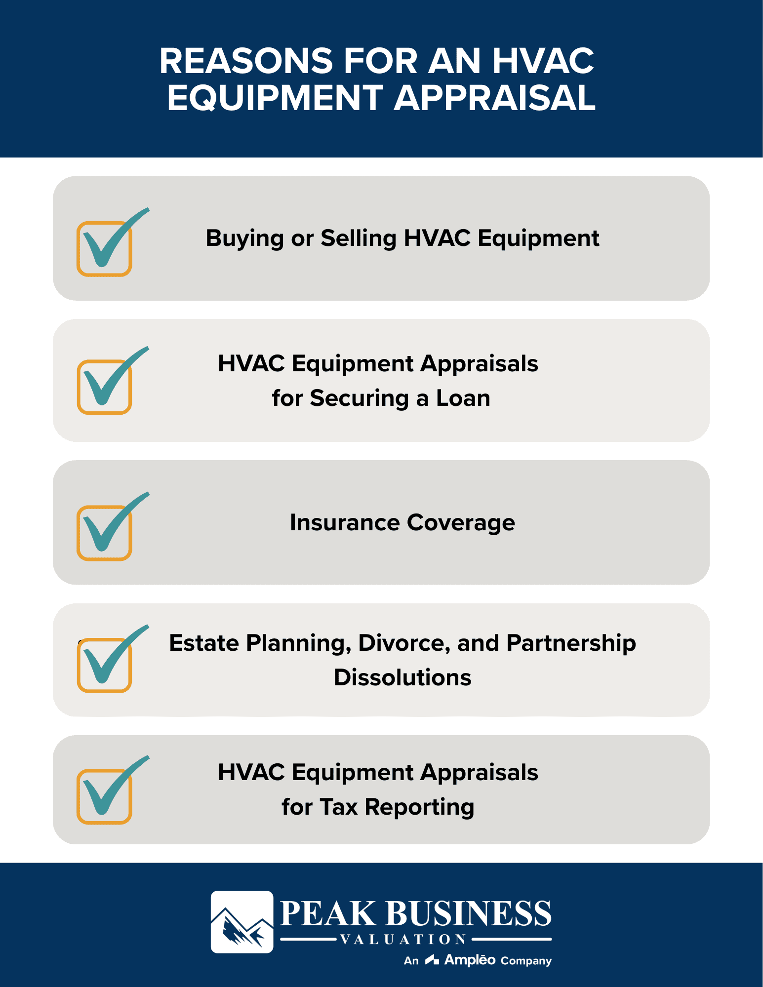 Reasons For An Hvac Equipment Appraisal