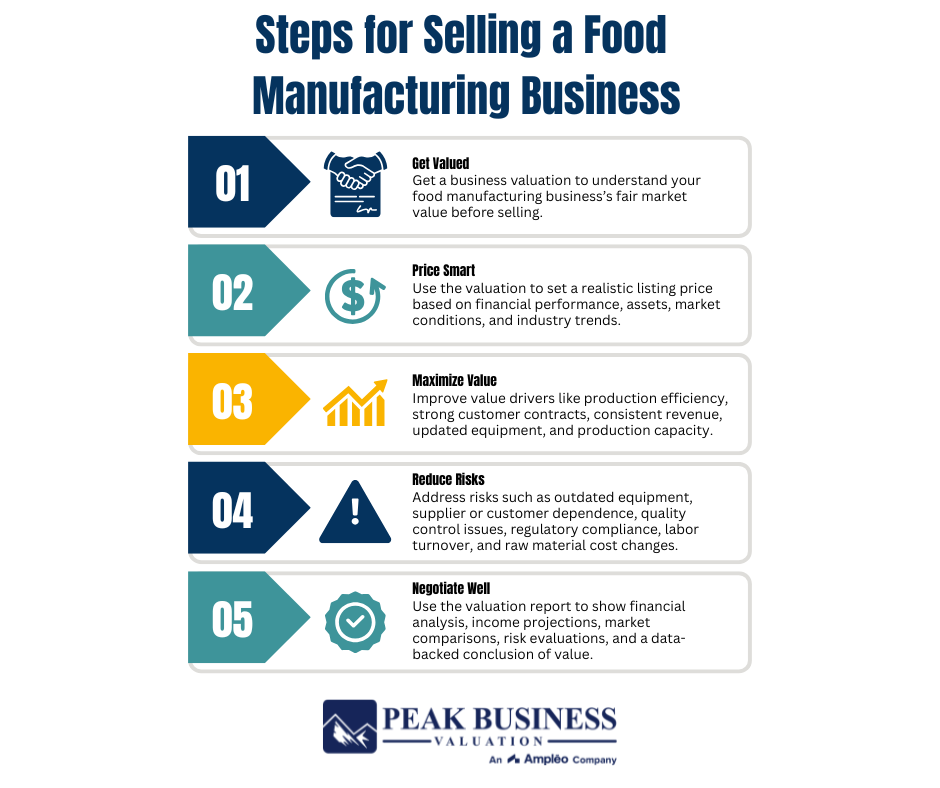 Steps For Selling A Food Manufacturing Business