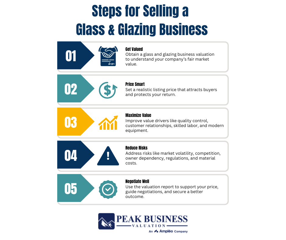 Steps For Selling A Glass & Glazing Business