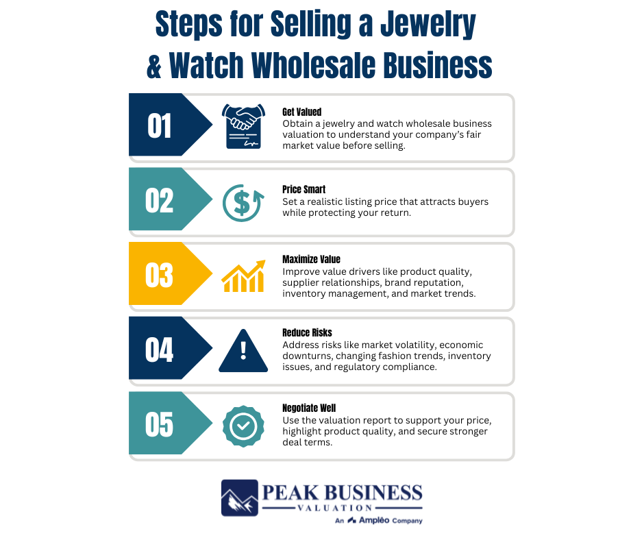 Steps For Selling A Jewelry & Watch Wholesale Business