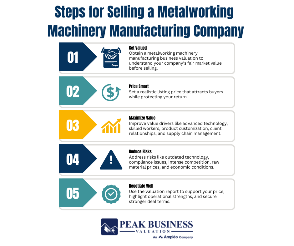 Steps For Selling A Metalworking Machinery Manufacturing Company
