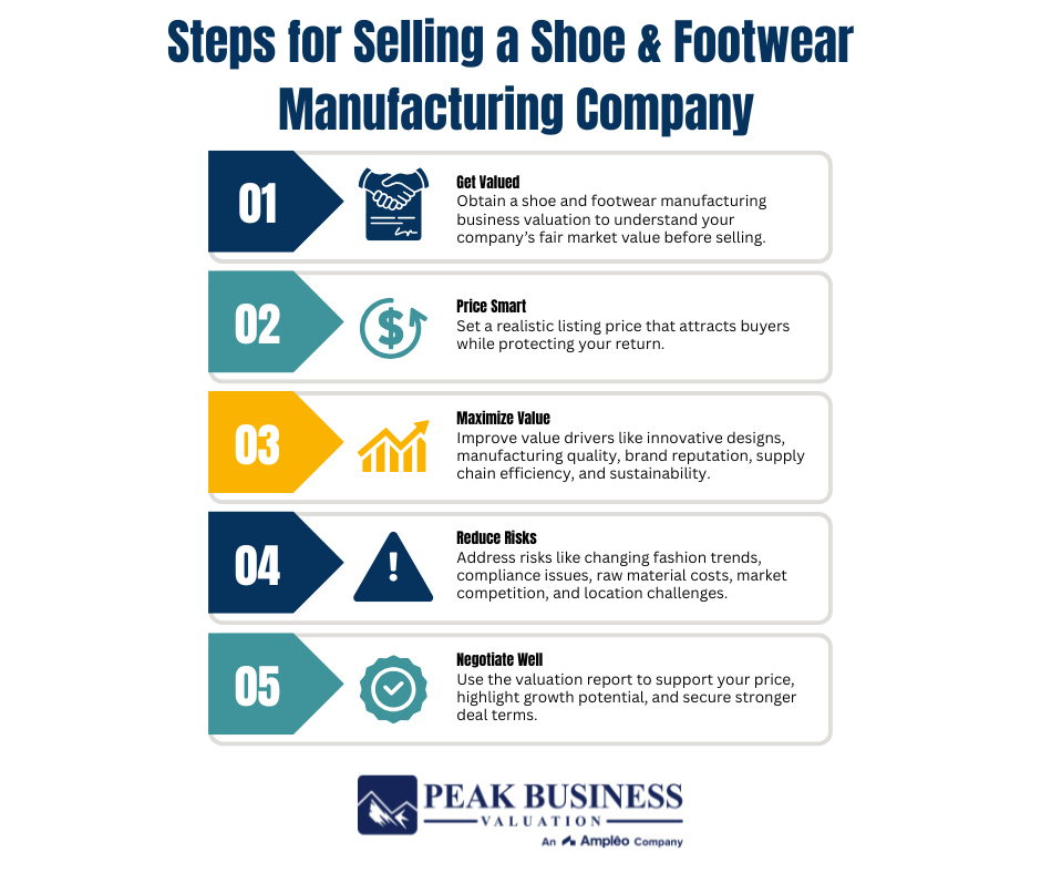 Steps For Selling A Shoe & Footwear Manufacturing Company