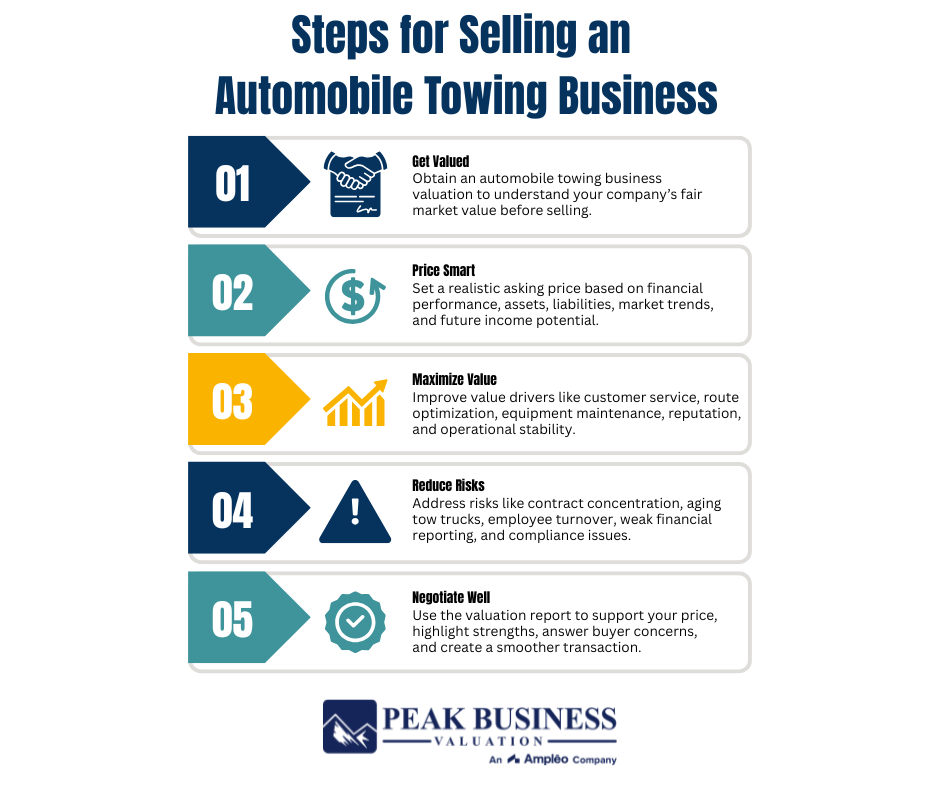 Steps For Selling An Automobile Towing Business