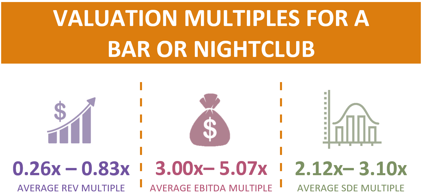 Valuation Multiples For Bars Or Nightclubs